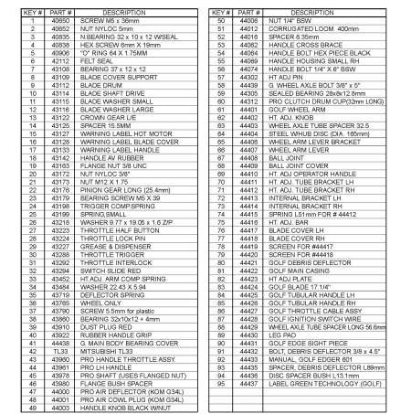 9D60BunkerEdger parts list 02 ws