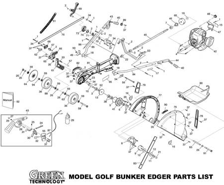 9D60BunkerEdger parts list ws